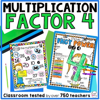 Preview of Multiplication Practice and Fluency Activities for Times 4
