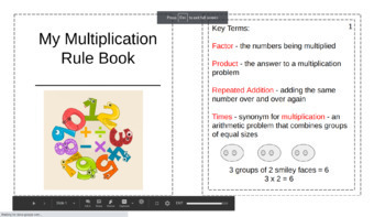 Preview of Multiplication Facts Rule Book