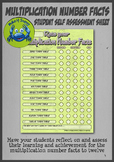 Multiplication Facts Self Assessment Sheet