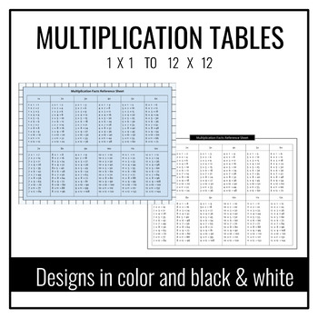Preview of Multiplication Facts Sheet, Multiplication Table Reference Sheet, Times Tables
