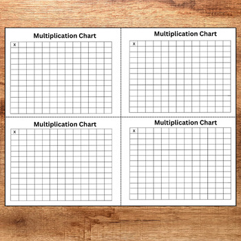 Preview of Multiplication Facts Sheet, Times Tables, Multiplication Table Reference Chart