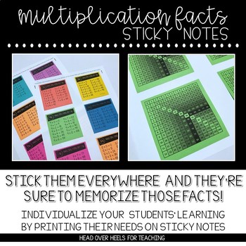 Preview of Multiplication Facts Sticky Notes