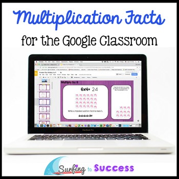 Preview of Multiplication Facts, Strategies, and Games  Google Classroom Distance Learning