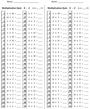 three times tables up to 100