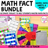 Multiplication Facts Toolkit
