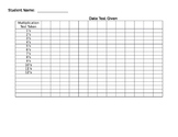 Multiplication Facts Tracker