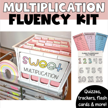 Preview of Multiplication Fluency Kit, Math Facts Timed Quizzes, Flash cards, Tracker