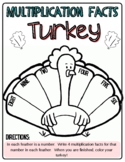 Multiplication Facts Turkey