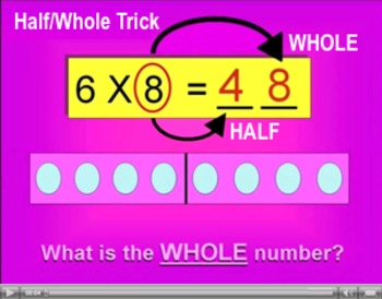 Preview of Multiplication Facts Video Set- Factivation!® Lesson 6