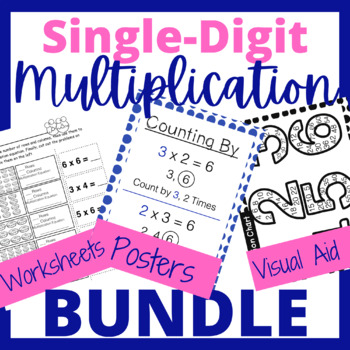 Preview of Multiplication Facts Worksheet
