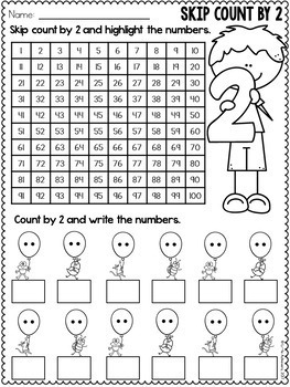Multiplication Worksheets - Multiplication Facts Practice 2 Times Table