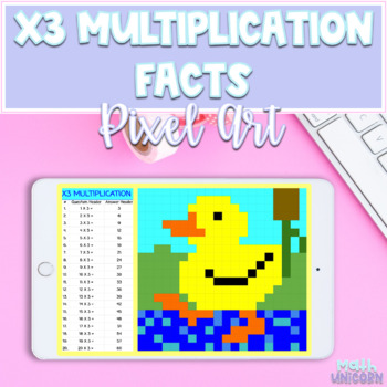 Preview of Multiplication Facts by 3 | Pixel Art