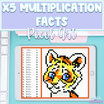 Preview of Multiplication Facts by 5 | Pixel Art
