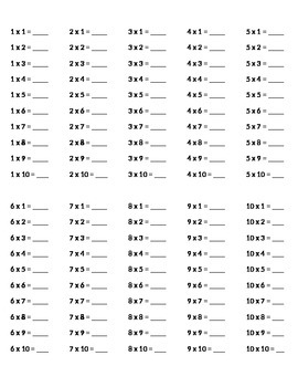 Multiplication Facts for Fluency by Amelia Gulbrandsen | TpT