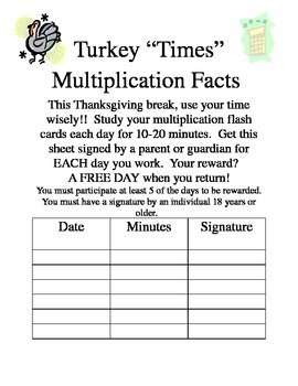 Preview of Multiplication Facts reward for Thanksgiving Break