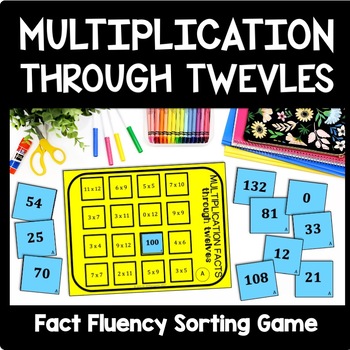 Preview of Multiplication Facts through 12's Sort, Matching Game- Includes 10 Versions!