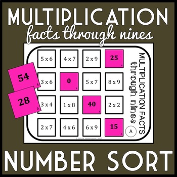 Preview of Multiplication Facts through 9's Sort, Matching Game- Includes 10 Versions!