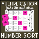 Multiplication Facts through 9's Sort, Matching Game- Incl