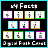 Multiplication Facts x4 Digital Flash Cards | Google Slides