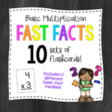 Multiplication Fast Fact Flashcards