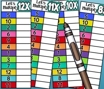 Dry Erase Multiplication Charts