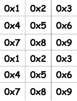 Multiplication Flash Cards (0-12) by Goodies for Teachers | TPT