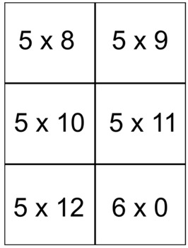 Multiplication Flash Cards (0-12 Times Tables) | TpT