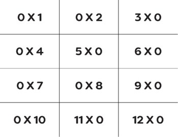 Multiplication Flash Cards (0-144) by Overworked and Underpaid | TPT