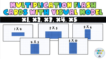Preview of Multiplication Flash Cards 1-5 With Arrays Visual Model