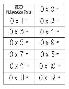 Preview of Multiplication Flash Cards