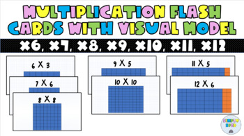 Preview of Multiplication Flash Cards 6-12 With Arrays Visual Model