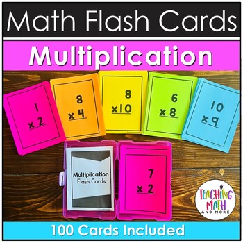 Preview of Multiplication Flash Cards