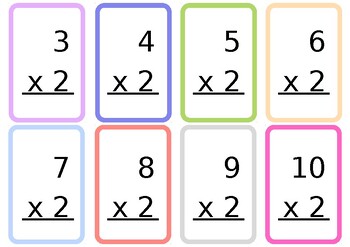 Multiplication Flash Cards by Teach A Slice | TPT