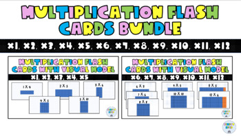 Preview of Multiplication Flash Cards BUNDLE With Arrays