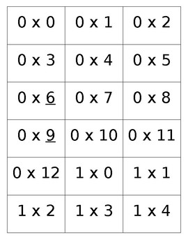 Preview of Multiplication Flash Cards (Complete Set of 0-4, 5-8, and 9-12)