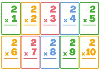 Preview of Multiplication Flash Cards ( Digital, Printable)