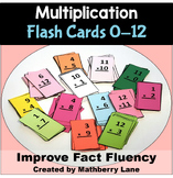 Multiplication Flash Cards Fluency 0-12 with Progress Tracker