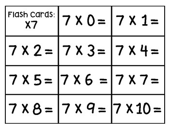 Multiplication Flash Cards - Math Flash Cards by DH Kids | TpT