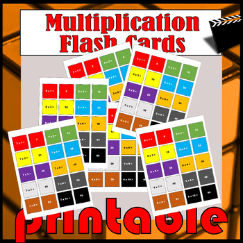 Preview of Multiplication Flash Cards {Printable Flashcards with Answers on the Back}