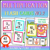 Multiplication Flash Cards Printable To 12 Summer