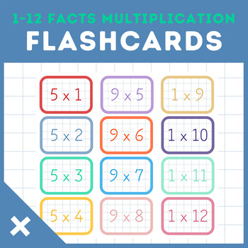 Preview of Multiplication Flash Cards Printable to 12 | Answers On Back