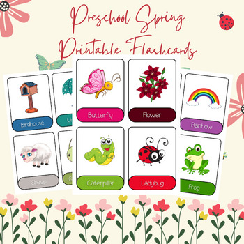 Preview of Multiplication Flash Cards | Spring Printable Flashcards