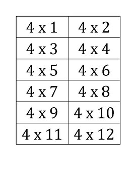 Multiplication Flash cards 1-12 by Stephanie Rocha | TPT