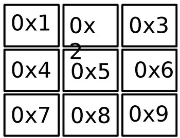 Preview of Multiplication Flashcards 0-12