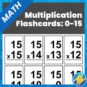 Preview of Multiplication Flashcards: 0-15 Complete