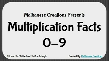 Preview of Multiplication Flashcards (0-9) with Animated Answers (Google Slides)