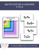 Multiplication Flashcards 0 to 12