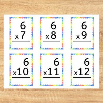 Multiplication Flashcards 0x1 To 12x12 Back To School Activities