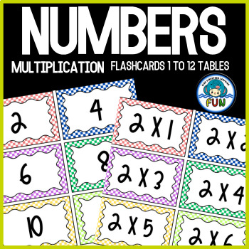 Preview of Multiplication Flashcards 1 to 12 tables