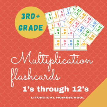 Preview of Multiplication Flashcards